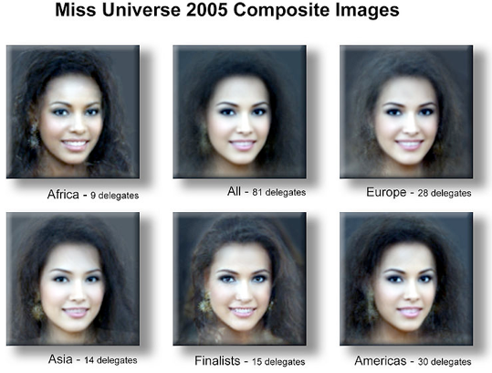 Miss Universe 2005 composite images, What is the Golden Proportion? Smyli